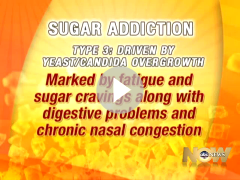Dr.-T-Discusses-Sugar-Addiction-on-ABC-Good-Morning-America