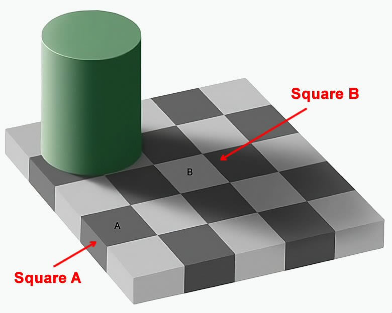 Adelson's Checker-Shadow Illusion