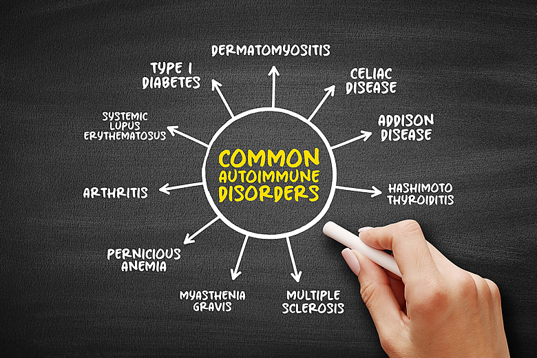 Autoimmune Disorders