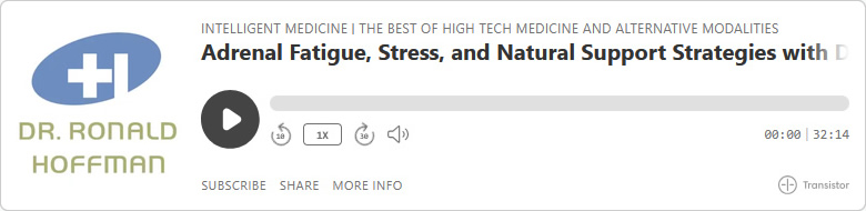 Intelligent Medicine® Podcast