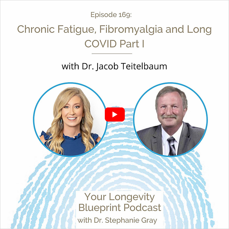 Podcast: CFS, Fibromyalgia and Long COVID (Part I)
